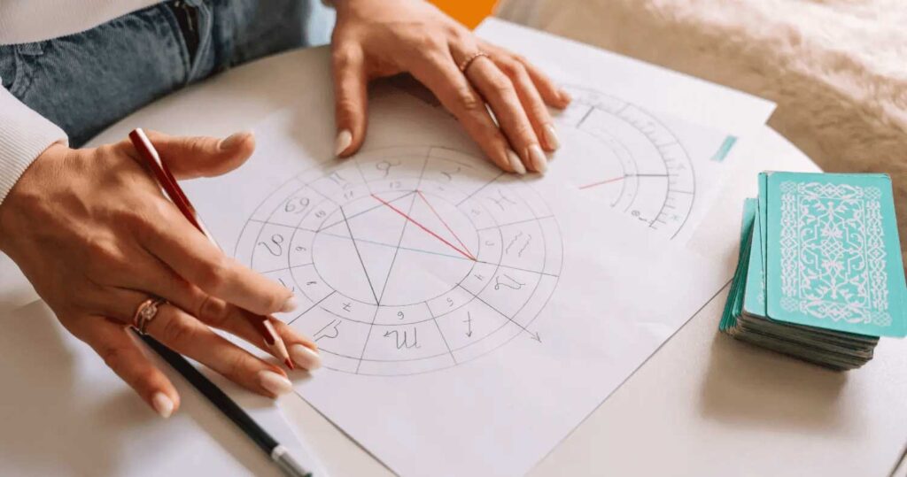 Certificate in Vastu Shastra