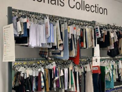 The Importance of Fashion Designing